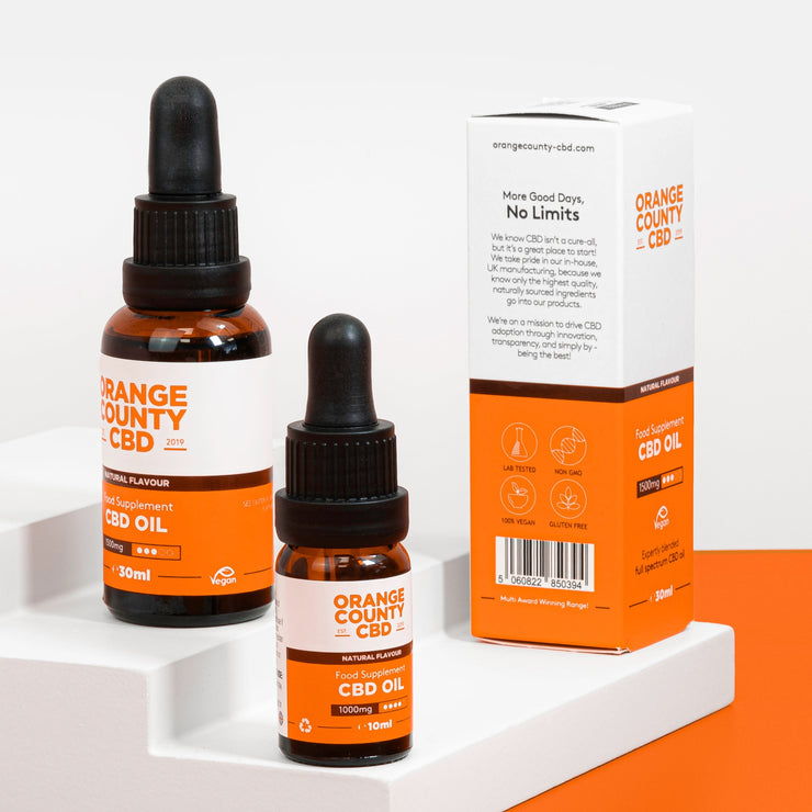 Full Spectrum CBD Vs Broad Spectrum CBD: What's The Difference?