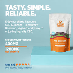 CBD Gummy Cherries (Small Tub)