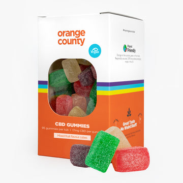The Promise of Gentle Groove CBD Gummies