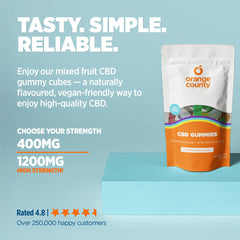 CBD Gummy Cubes (Small Tub)